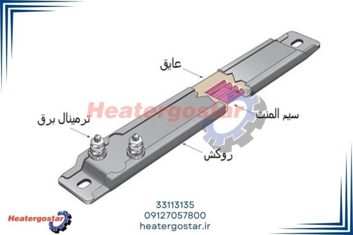 المنت نواری هیتر گستر