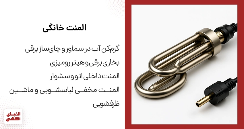 المنت خانگی مخصوص سماور و اتو