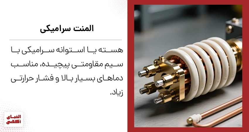 المنت سرامیکی