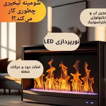 شومینه تبخیری در انواع مختلف 