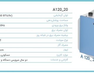 A120-20