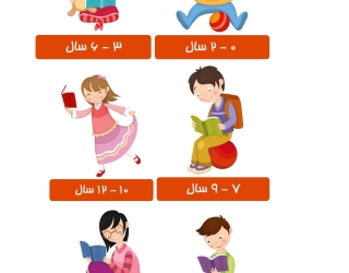نمایشگاه کتاب در خانه و محل کار با تخفیف‌های ویژه!