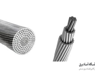 لیست قیمت کابل آلومینیوم سیمکان