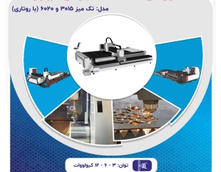 Advertisement for double table laser cutting machine 3015+and 6020