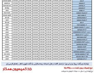 تور باکو آذربایجان ویژه  تابستان