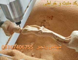 جی‌کد منبت و خراطی 