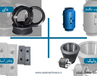 تیوپ مگنت-دای-رولیک-چکش آسیاب