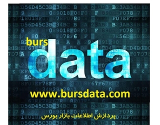 دعوت به همکاری | Technical Lead (FinTech & AI)