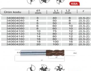 فرز انگشتی الماس (کارباید) Tip Radius تکنوتک 65HRC
