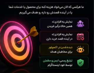 افزایش فروش و فالور مخاطب هدفت در اینستاگرام