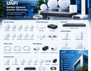 مجموعه محصولات Ubiquiti UniFi