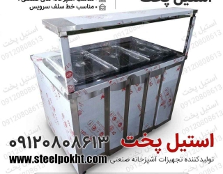 کانتر گرم گازی صنعتی