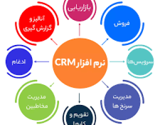 فروش نرم افزار crm