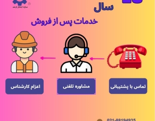 شلنگ یکبارمصرف قلیان دستگاه زغال و نایلون شرکت سازه ابتکار ارشد